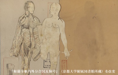 富士川文庫デジタル連携プロジェクト試行版